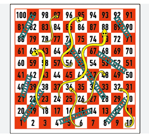 Snakes and Ladders